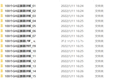Convert Gh File To 的图像结果