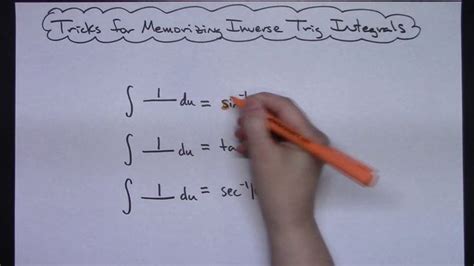 Image result for Inverse Trig Integrals
