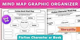 Mythology Map Graphic Organizer