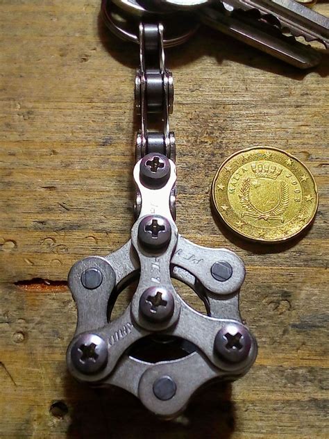 Image result for Breakthrough Chain