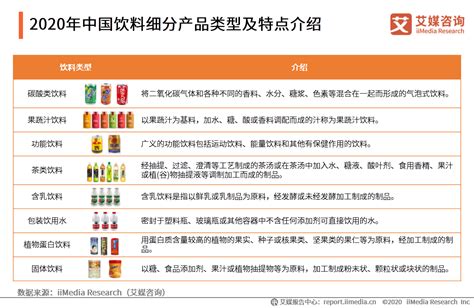 饮品研发师：如何创造出一种广受欢迎的味道？_澎湃号·湃客_澎湃新闻-The Paper