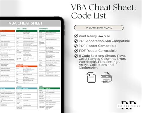 Image result for Visual Basic Code Cheat Sheet