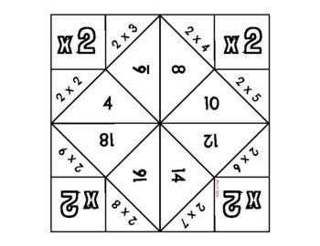 Math BrainPOP Multiplication 的图像结果