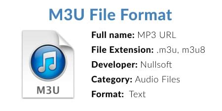 What is a M3U File & How to Play .m3u Files in VLC | by Nikitha | Medium