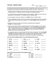 Image result for Significant Digit Practice Worksheet