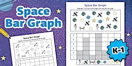 Sports Bar Graph Worksheet | K-2nd Grade | Twinkl USA