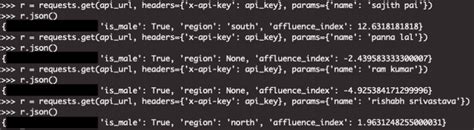 Data science can help predict an Indian’s age, ethnicity and affluence ...