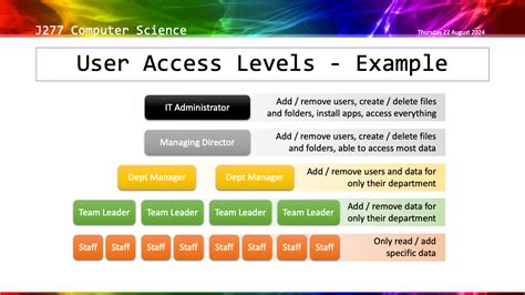 Image result for OCR Network Security