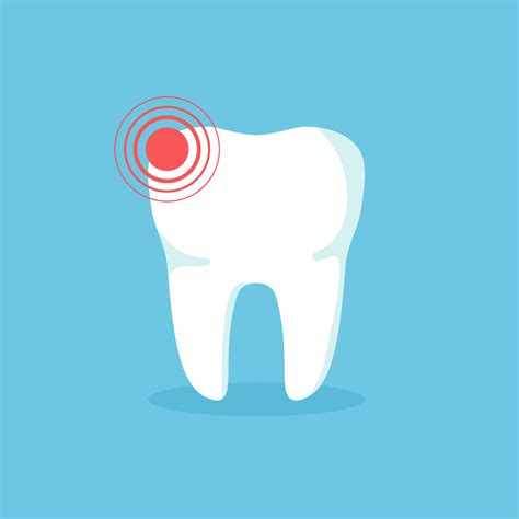 Image result for IV Line Wisdom Teeth