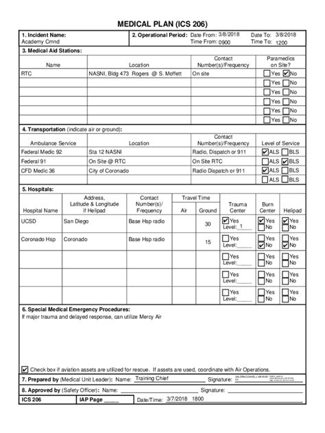 Fillable Online ICS Form 206 - Medical Plan Fax Email Print - pdfFiller