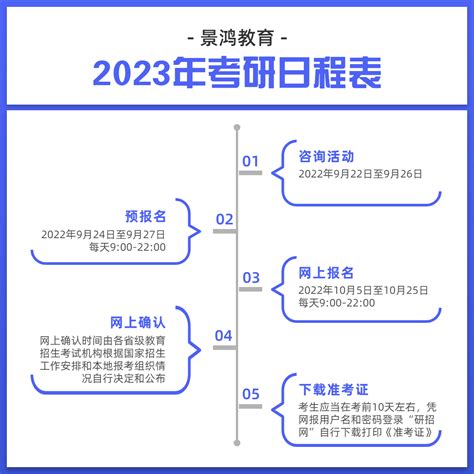 考研上岸专用表情包图片搞笑大全2023_配图网