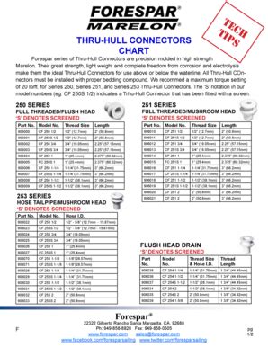 Ideal Weight Chart Forms and Templates - Fillable & Printable Samples ...