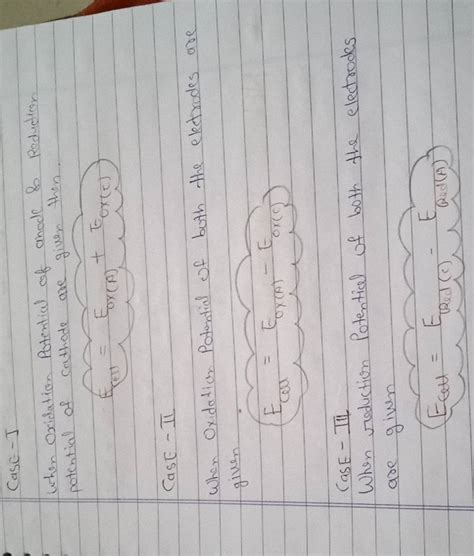 Image result for Anode and Cathode Oxidation-Reduction