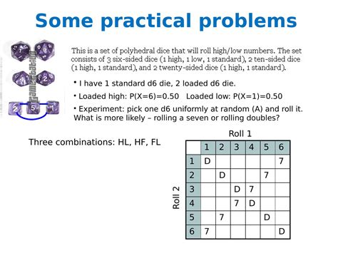 Probability 的图像结果
