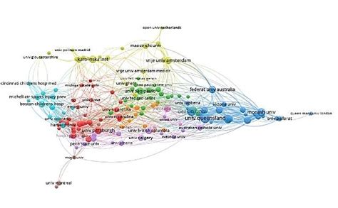 Scientific Communication Map 的图像结果