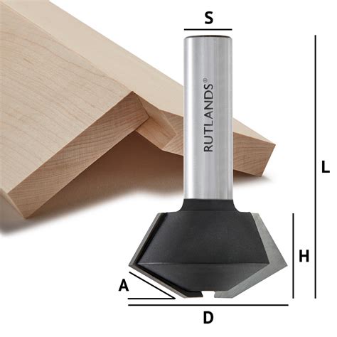Image result for Drawer Lock Router Bit and Set Up Block