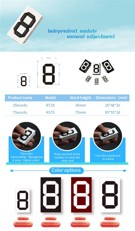 Digital Number Display 的图像结果