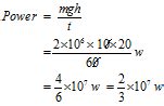 CBSE Std 9 Physics Study Materials, Online Learning, Question Papers ...