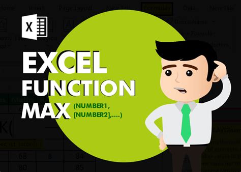 Image result for Using Max Function in Excel for Sorting