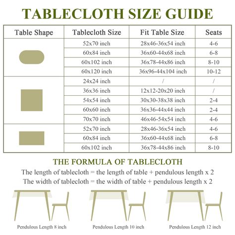 Oval Tablecloth Sizes: Ultimate Guide to Perfect Fit Choices | The ...