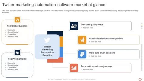 Image result for Twitter Automation Software