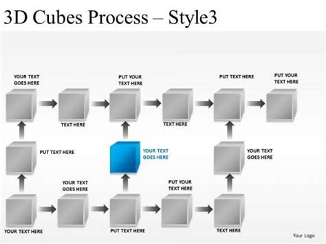 Image result for Process Slide 3D