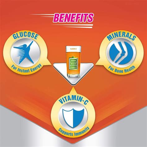 Glucon-D Instant Energy Drink Tangy Orange Flavour Powder, 450 gm ...