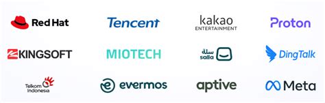 Bytecloud 的图像结果