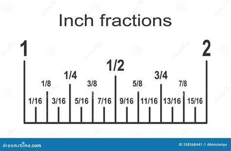 Ruler Measurements Fractions at Bonnie Vincent blog