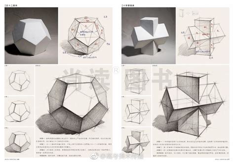 几何体 的图像结果