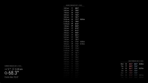 Image result for Weather Mod Debug