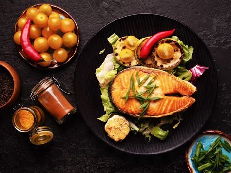 Vertical Diet Explained 的图像结果