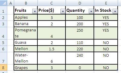 Image result for How to Count Numbers in Excel