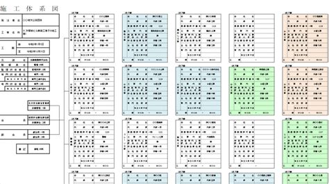 D Programming Language Code Samples 的图像结果