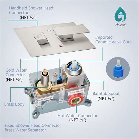 Buy Aolemi Tub and Shower Faucet Set Brushed Nickel 10 Inch Rainfall ...