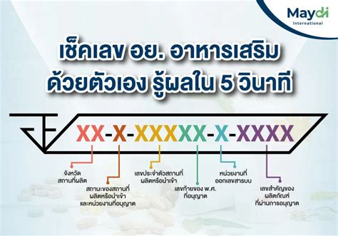 Image result for Code.org Computer Sciene Lesson 8 Color