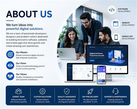 AMP Technology | Software and Solar Company