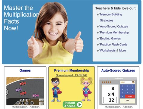 Image result for Multiplication.com