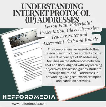 Image result for IP Lesson