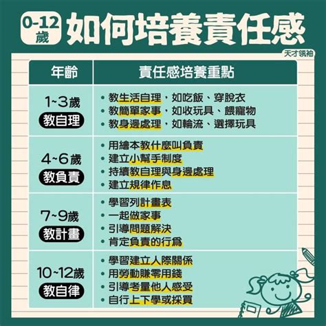 Wikipedia API Python 的图像结果