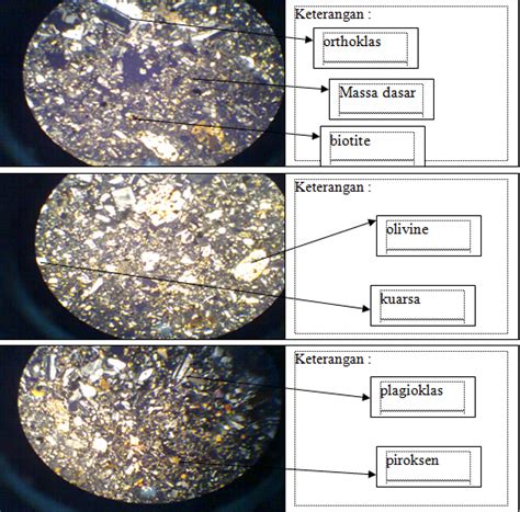 Image result for Process for Computer Configuration