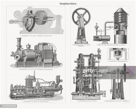 Image result for Steam Engine Machine