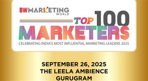 Who Are India’s Top Marketers To Watch In 2025? - BW Businessworld