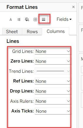 Image result for Tableau Stacked Waterfall Using 2 Measures