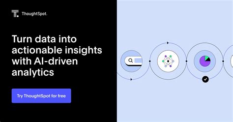 Data Analytics Software 的图像结果