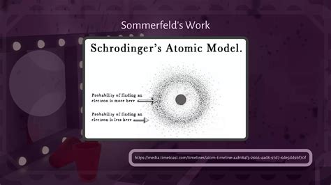 Image result for 9th Science Part 2