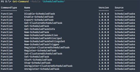 Image result for Scheduled Task Run PowerShell Script