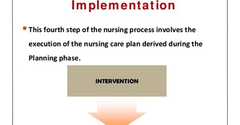 Implementation ~ Nursing Path