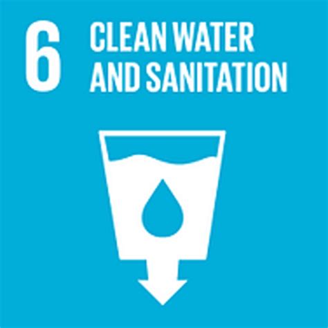 SDG Goals - Chennai Institute of Technology