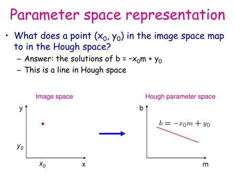 Image result for Object Detection Classification Presentation PowerPoint